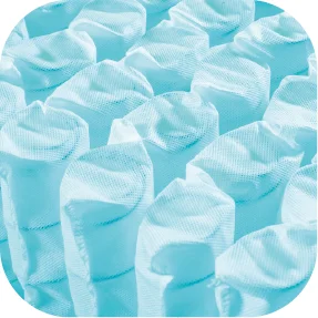 Contour Elite Coil System